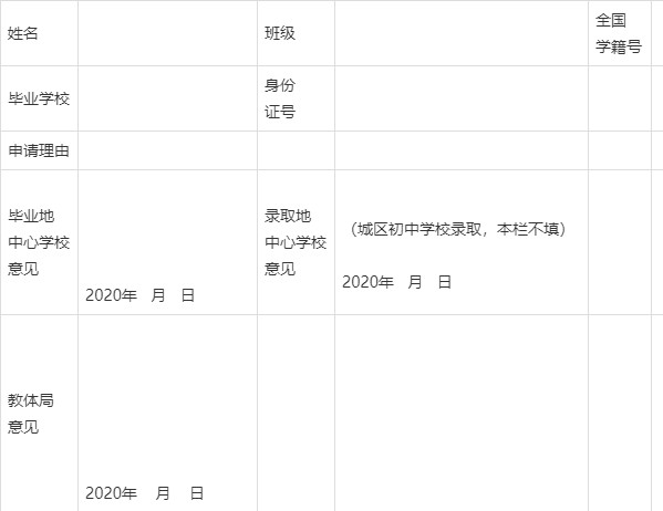 篮球训练员培训班费用多少_1
